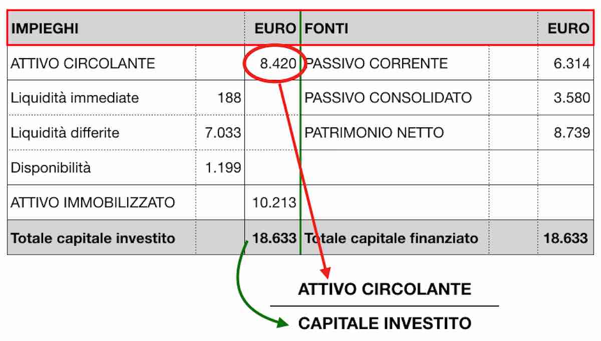 solidita grado di elasticita